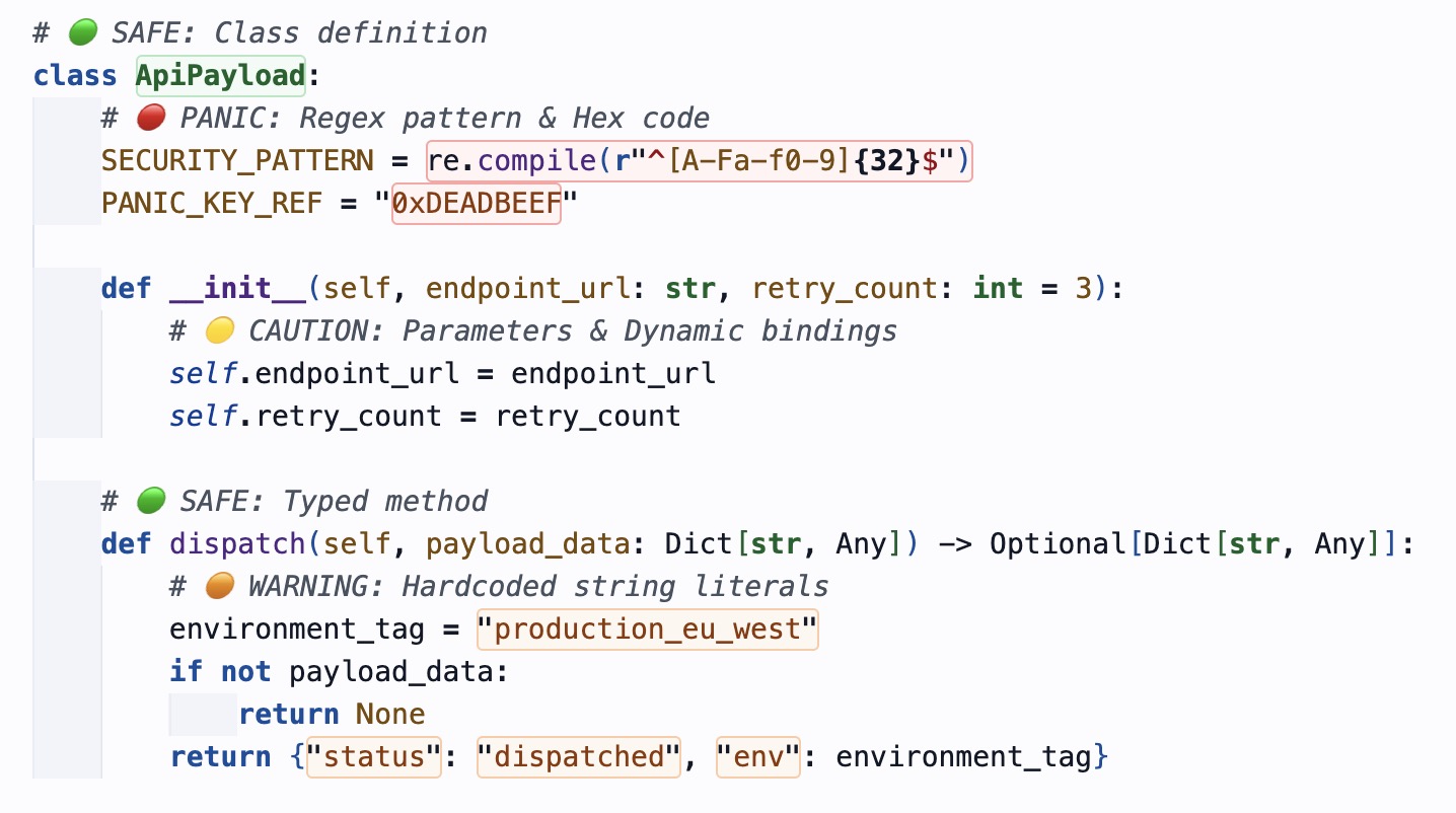 ColorBrewer Information Architecture Sample